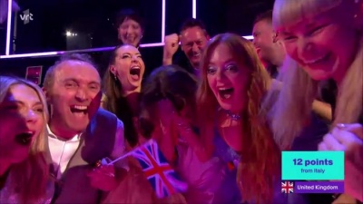Eurovision Song Contest