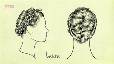 Hair