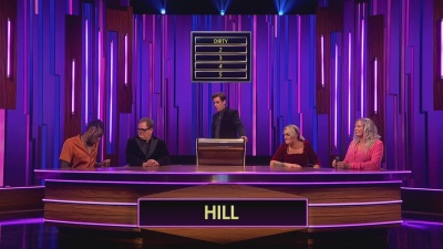 Password