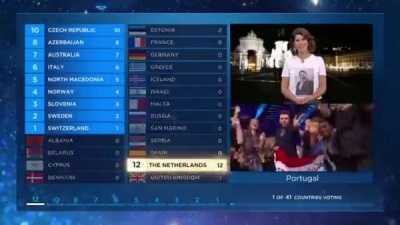 Eurovision Song Contest